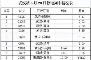 62分！马龙：今天球队的替补打得很好 他们以正确的方式打球